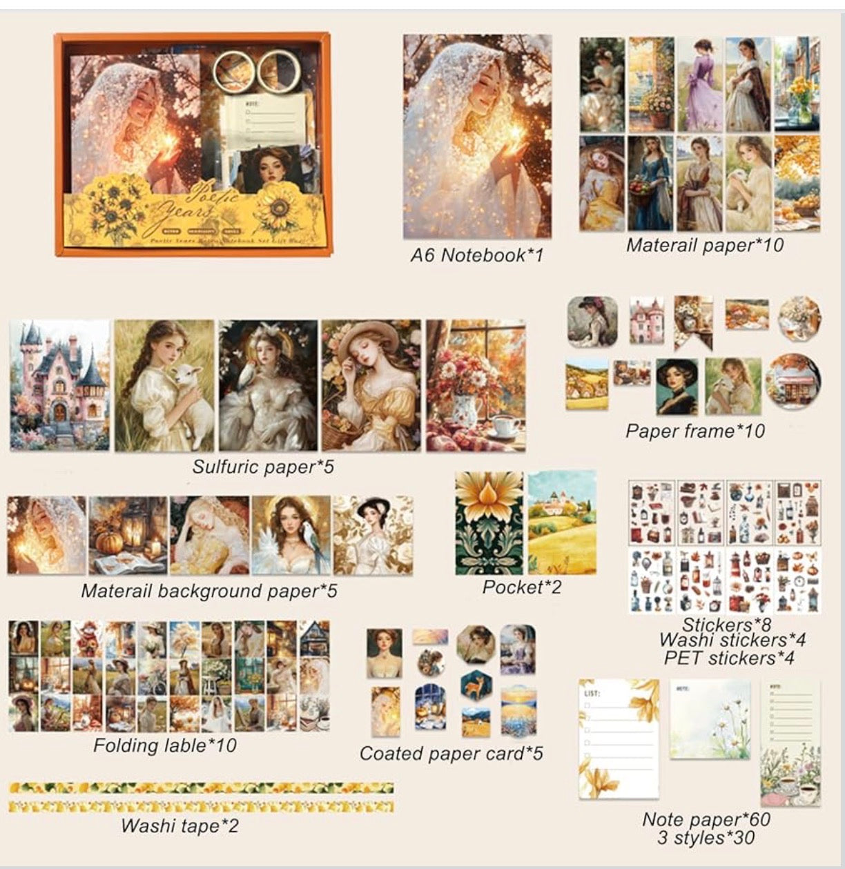 Poetic Years Scrapbooking Kit